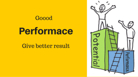 performance coaching services india